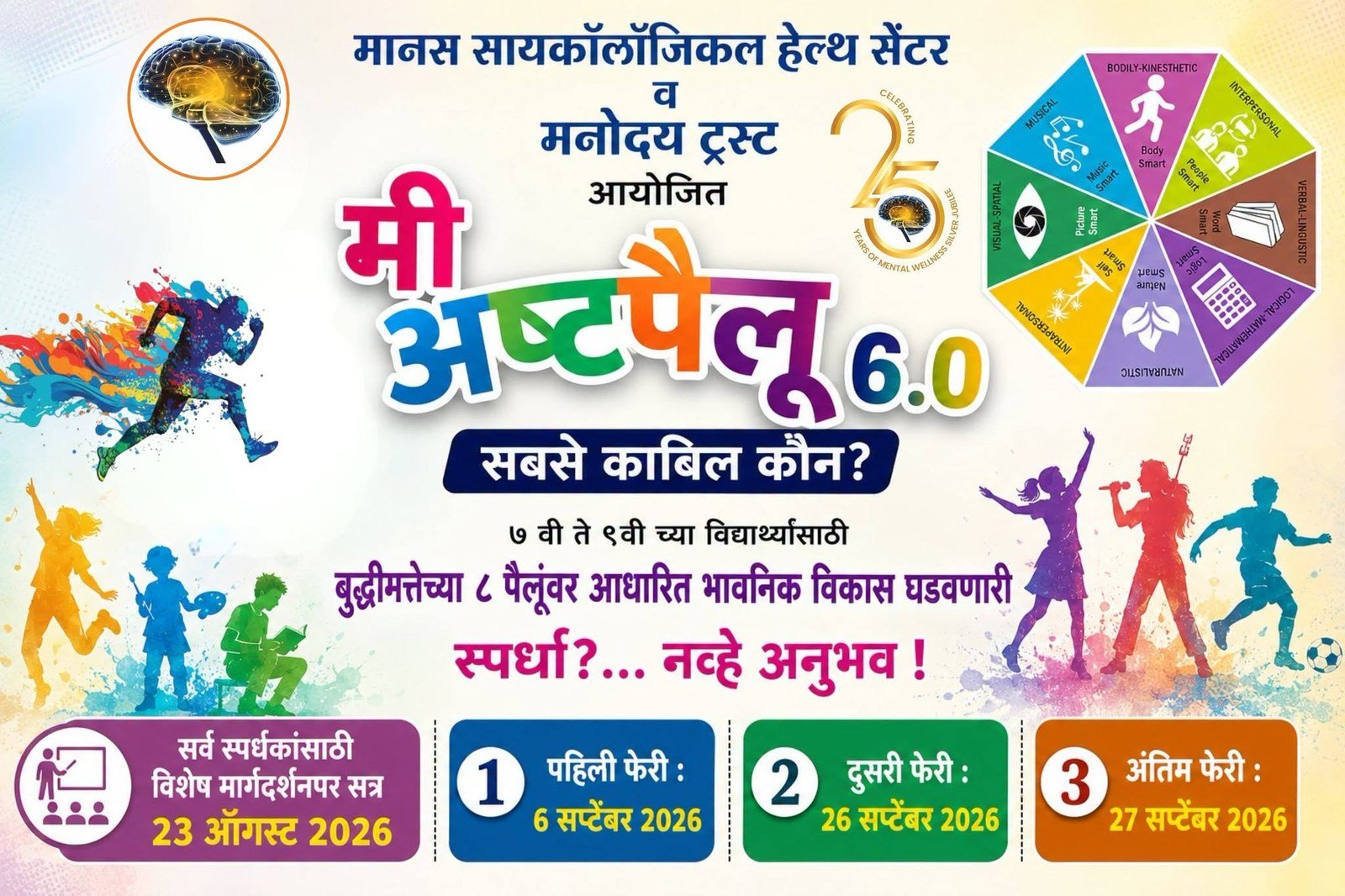 Mi Ashtapailu — the eight intelligences the programme is built around